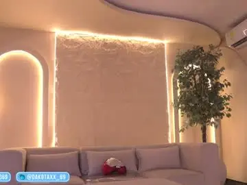 Chaturbate Live Sex of dakota_leex