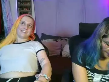 Chaturbate Adult Webcam of evelan123