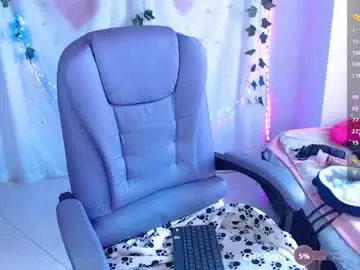 Chaturbate Sex Chat of sophie_north