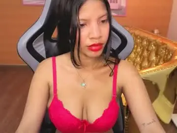 Chaturbate Sex Cam of emily_smith_t