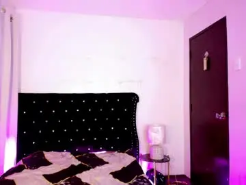 Chaturbate Sex Chat of ur_sweet_ann