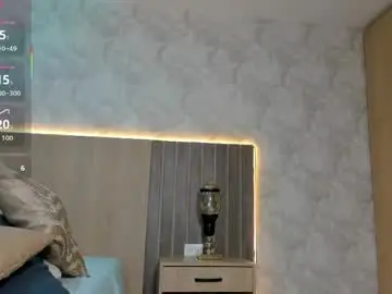 Chaturbate Sex Cam of agatha_brand