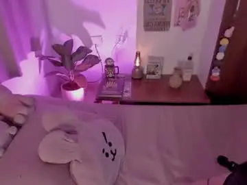 Chaturbate Free Live Porn of danii_boobs
