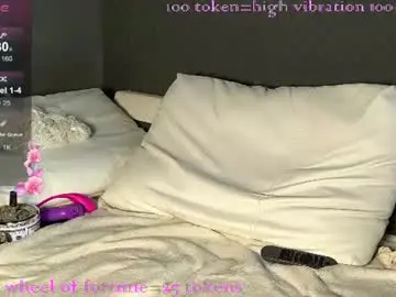 Chaturbate Nude Webcam of fluffy_cloude
