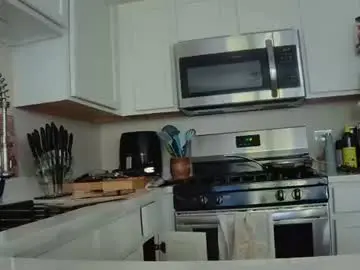 Chaturbate Nude Webcam of lovestrapons1