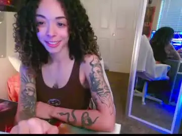 Chaturbate Private Sex Chat of gunzinrose
