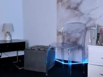 Chaturbate Sex Chat of maddyluxe