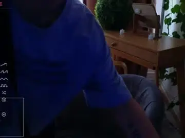 Chaturbate Best live sex cam show of rydervale_
