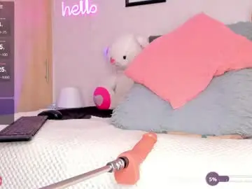 Chaturbate Adult Webcams of tayssa_maravilh