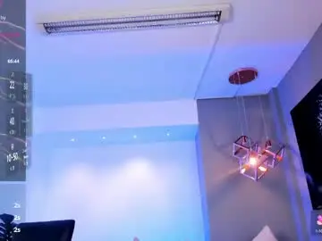 Chaturbate Nude Webcam of venuscooper_