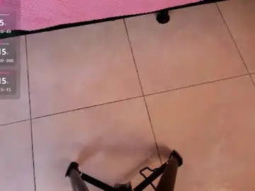Chaturbate Live Porn of dulce_rosee_