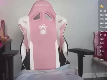 Chaturbate Private Sex Chat of sweetandsassydee