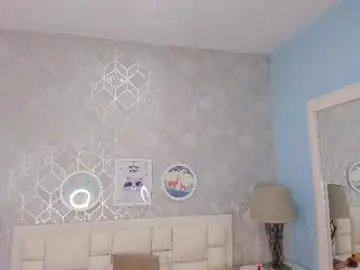 Chaturbate Adult Webcam of b3k_afrodict