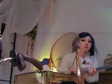 Chaturbate Private Sex Chat of mollyflwers