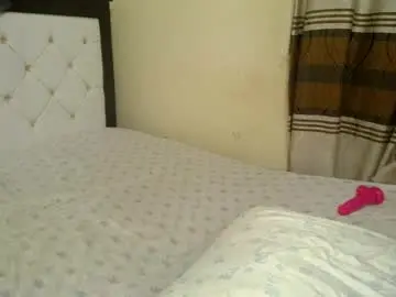 Chaturbate Sex Chat of mynameiswet