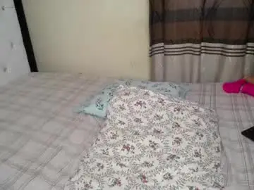 Chaturbate Adult Webcam of mynameiswet