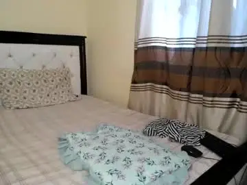 Chaturbate Adult Webcams of mynameiswet