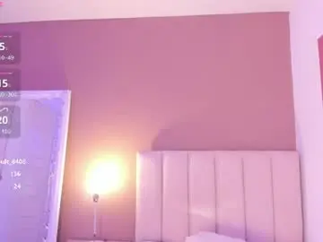 Chaturbate Live Sex of pamelabunny_