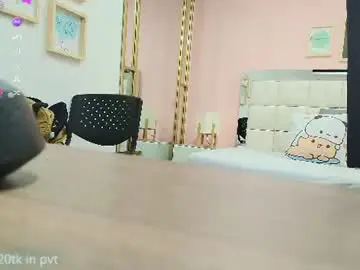 Chaturbate Sex Chat of anahi_maite