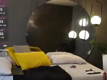 Chaturbate Private Sex Chat of ariaa_isabell