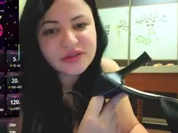 Chaturbate Private Sex Chat of german_eva