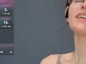 Chaturbate Nude Webcam of milaafterdark
