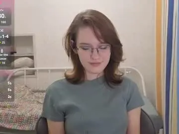 Chaturbate Private Sex Chat of milaafterdark