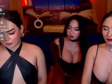 Chaturbate Live Sex of naughtyfridah