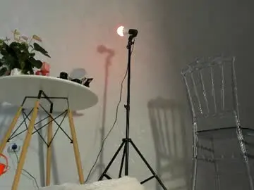 Chaturbate Best live sex cam show of hosina_sayeri