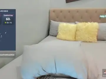 Chaturbate Adult Webcam of mimingsita