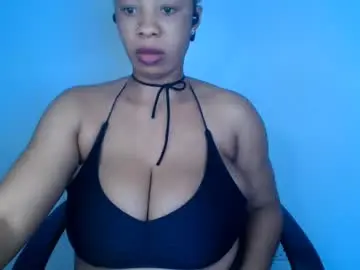 Chaturbate Best Webcam of pussywet8623448