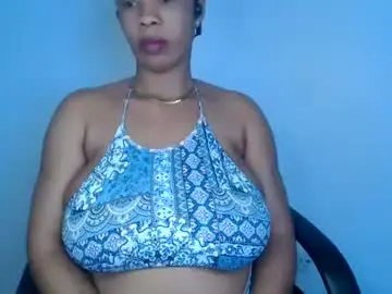 Chaturbate Nude Webcam of pussywet8623448