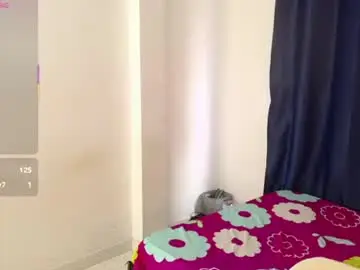 Chaturbate Free Live Porn of tokihoney