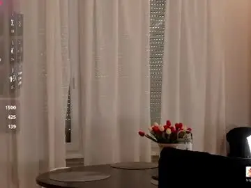 Chaturbate Live Sex Cam of adrian_del_mar