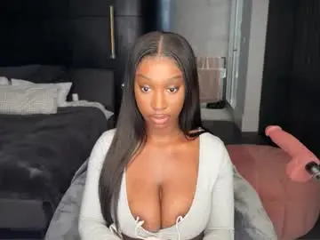Chaturbate Live Sex of alonayumm