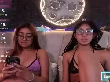 Chaturbate Private Sex Chat of honey_lesbian_hott777