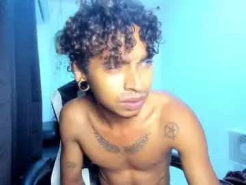 Chaturbate Sex Cam of kellunfiltered
