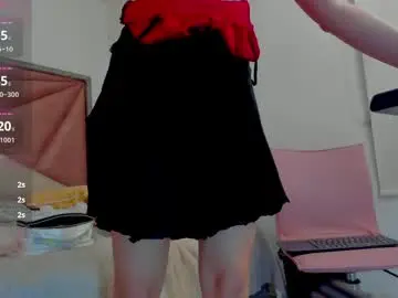 Chaturbate Adult Webcam of saskiagrendel