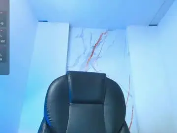 Chaturbate Adult Webcams of sweet_monroex