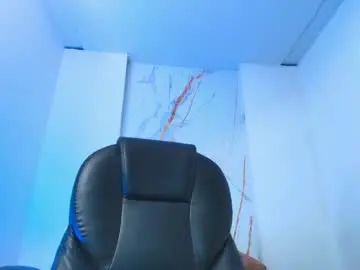 Chaturbate Free Porn Cam of sweet_monroex