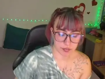 Chaturbate Adult Webcams of catsito