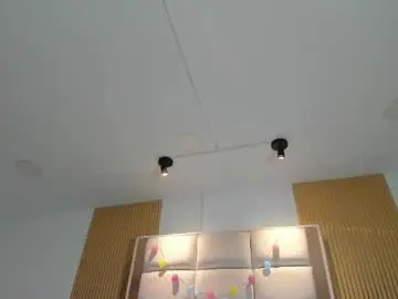 Chaturbate Live Sex of taylor_royall_