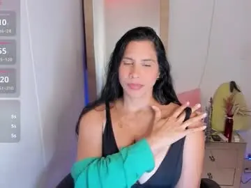 Chaturbate Private Sex Chat of tylor_love