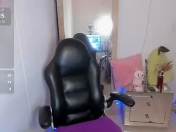 Chaturbate Adult Webcams of tylor_love