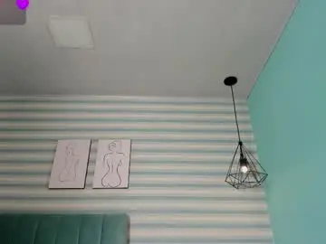 Chaturbate Best Webcam of goddess_kianna