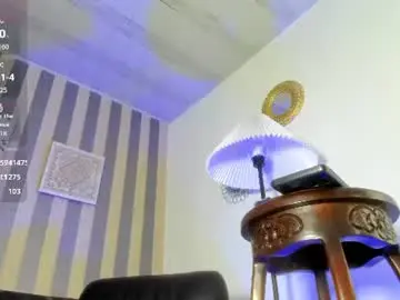 Chaturbate Live Sex of isabella_haddad