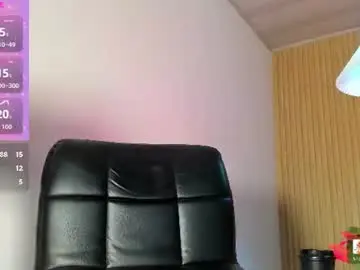 Chaturbate Watch Live Sex Cams of isabella_haddad