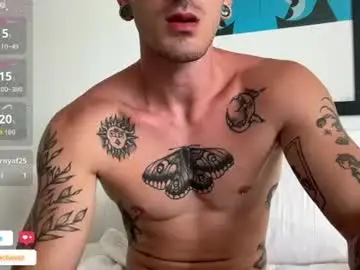 Chaturbate Best Webcam of jeff_cube