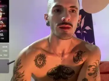 Chaturbate Free Porn Cam of jeff_cube
