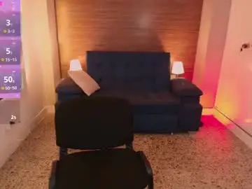 Chaturbate Adult Webcams of melissalab55